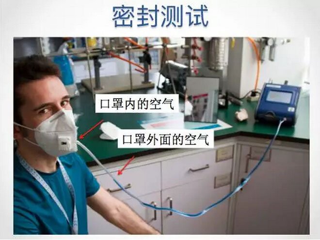 帶口罩防霧霾有科學根據嗎？確實有！